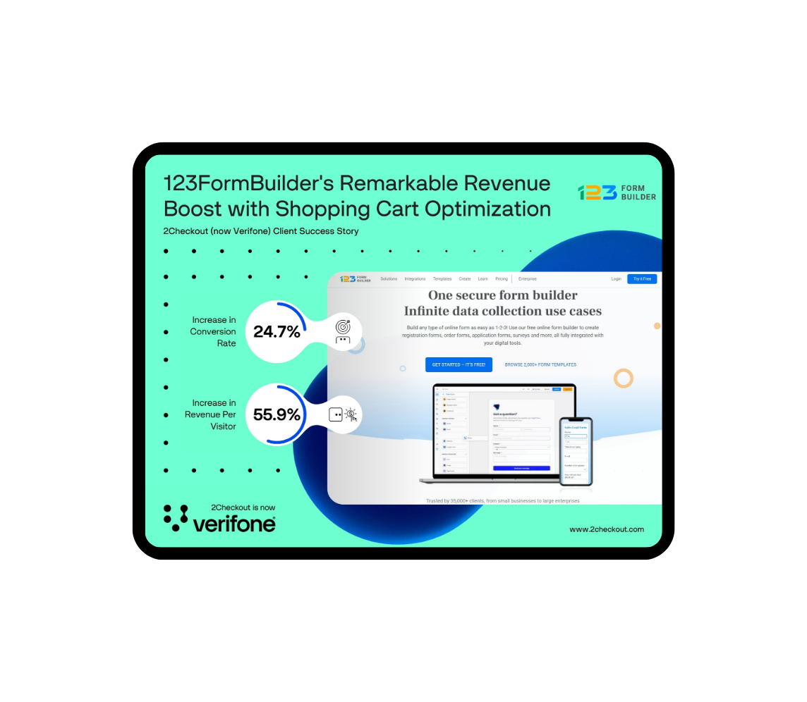 123FormBuilder Revenue Increase via 2Checkout Optimization