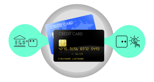 Making Global Payment Processing Seamless
