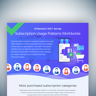 2Checkout 2021 Survey - Subscription Usage Patterns Worldwide