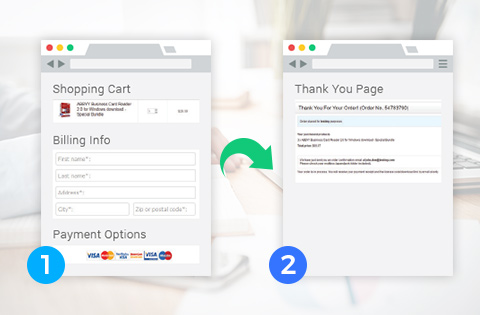 A/B Test for 2-Step Flow Shopping Cart