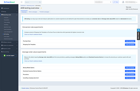 A/B Testing Overview